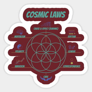 Seed of Life | Flower of Life connect with the hermetic laws Sticker